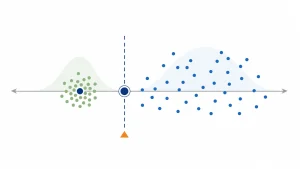 Variance : définition, formule et exemples en statistique